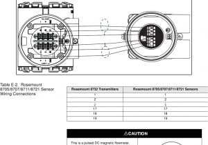 Rosemount 8732e Wiring Diagram Emerson Rosemount 8732 Users Manual Integral Mount or Remote