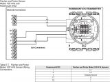 Rosemount 8732e Wiring Diagram Emerson Rosemount 8732 Users Manual Integral Mount or Remote