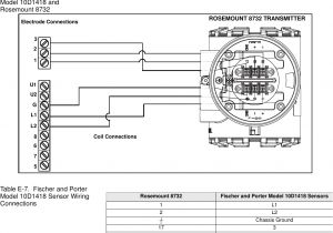 Rosemount 8732e Wiring Diagram Emerson Rosemount 8732 Users Manual Integral Mount or Remote