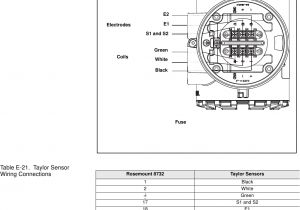 Rosemount 8732e Wiring Diagram Emerson Rosemount 8732 Users Manual Integral Mount or Remote