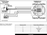 Rosemount 8732e Wiring Diagram Emerson Rosemount 8732 Users Manual Integral Mount or Remote