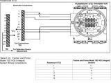 Rosemount 8732e Wiring Diagram Emerson Rosemount 8732 Users Manual Integral Mount or Remote
