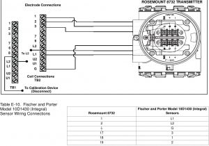 Rosemount 8732e Wiring Diagram Emerson Rosemount 8732 Users Manual Integral Mount or Remote