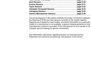 Rosemount 8732e Wiring Diagram Emerson Rosemount 8732 Users Manual Integral Mount or Remote