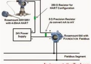 Rosemount Ph Probe Wiring Diagram 58 Best Process Control Instrumentation Images In 2019 Power