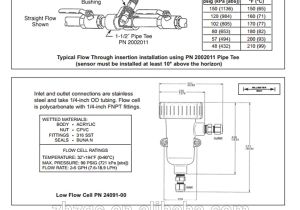 Rosemount Ph Probe Wiring Diagram Rosemount General Purpose Ph orp Sensors 3900 Buy Ph orp Sensors Rosemount Ph Probe Wiring Diagram Rosemount General Purpose Ph orp Sensors 3900 Buy Ph orp Sensors