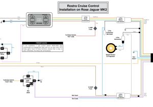 Rostra Cruise Control Wiring Diagram Harley Davidson Cruise Control Diagram Wiring Diagram