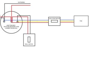 Rotary isolator Switch Wiring Diagram 3 Pole Wiring Diagram Wiring Diagram