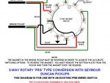 Rotary Switch Wiring Diagram Prs Pickup Wiring Diagrams Wiring Diagram Article Review