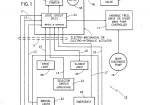 Rotork Electric Actuator Wiring Diagram Limitorque Wiring Diagram Wiring Diagram Article Rotork Electric Actuator Wiring Diagram Limitorque Wiring Diagram Wiring Diagram Article