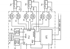 Rotork Electric Actuator Wiring Diagram Linak Actuator Wiring Diagram Wiring Diagram Database