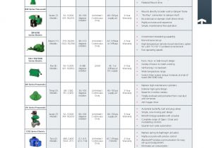 Rotork Iq3 Wiring Diagram Valve Wiring Diagram On Rotork Valve Actuators Wiring Diagram Rotork Iq3 Wiring Diagram Valve Wiring Diagram On Rotork Valve Actuators Wiring Diagram