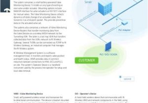 Rotork Mov Wiring Diagram Rotork Actuator Wiring Diagram Wiring Diagram Database Rotork Mov Wiring Diagram Rotork Actuator Wiring Diagram Wiring Diagram Database