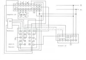 Rotork Valve Actuator Wiring Diagram Auma Actuator Circuit Diagram Wiring Data Schema Exp Valve for Log 5