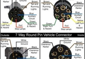 Round Plug Trailer Wiring Diagram 50 Best Trailer Wiring Images Trailer Trailer Wiring Round Plug Trailer Wiring Diagram 50 Best Trailer Wiring Images Trailer Trailer Wiring