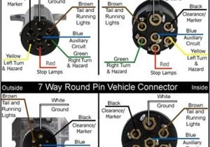 Round Plug Trailer Wiring Diagram 50 Best Trailer Wiring Images Trailer Trailer Wiring