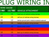 Round Plug Trailer Wiring Diagram D97 110v Rv Plug Wiring Diagram Wiring Library