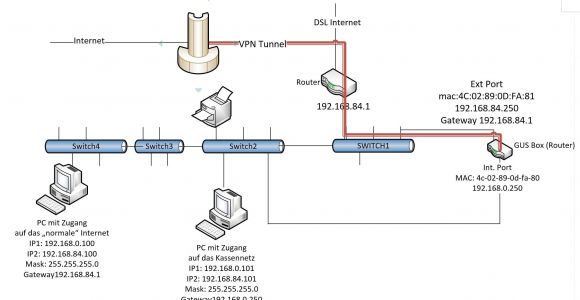 Router Wiring Diagram Gateway Wiring Diagram Wiring Diagram New
