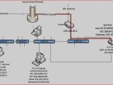 Router Wiring Diagram Model A Wiring Diagram Ecourbano Server Info
