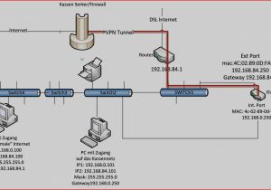 Router Wiring Diagram Model A Wiring Diagram Ecourbano Server Info