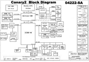 Rp3 Gm11 Wiring Diagram Acer Travelmate C310 Canary2 Laptop Schematics Manualzz Com Rp3 Gm11 Wiring Diagram Acer Travelmate C310 Canary2 Laptop Schematics Manualzz Com