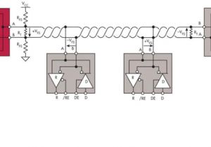 Rs 485 Wiring Diagram Rs 485 How to Correct the Bus Signal Polarity Of Cross Wired Data