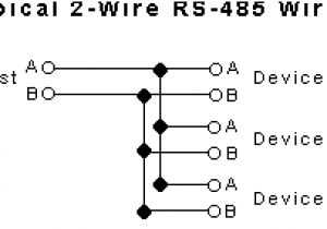 Rs 485 Wiring Diagram Rs485 Rs422 and Rs232 Differences Between the Protocols