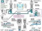 Rs 485 Wiring Diagram Troubleshooting An Rs 232 to Rs 485 Interface Converter B B
