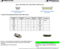 Rs232 Wiring Diagram Db9 Db25 Wiring Diagram Manual E Book Rs232 Wiring Diagram Db9 Db25 Wiring Diagram Manual E Book