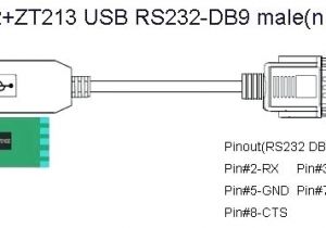 Rs232 Wiring Diagram Db9 Rs232 to Rj45 Wiring Diagram Cciwinterschool org Rs232 Wiring Diagram Db9 Rs232 to Rj45 Wiring Diagram Cciwinterschool org