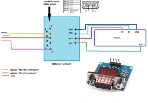 Rs232 Wiring Diagram Db9 Rs232 Wiring Diagram Pdf Wiring Diagram Home Rs232 Wiring Diagram Db9 Rs232 Wiring Diagram Pdf Wiring Diagram Home
