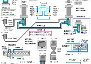 Rs485 4 Wire Wiring Diagram Faq How Do I Check My 2 Wire Rs 485 Port or Converter B B