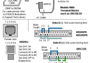 Rs485 4 Wire Wiring Diagram Faq How Do I Check My 4 Wire Rs 485 Port or Converter B B