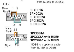 Rs485 4 Wire Wiring Diagram Faq How Do I Check My 4 Wire Rs 485 Port or Converter B B
