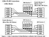 Rs485 4 Wire Wiring Diagram Rs 422 Connection Wiring Diagram Wiring Diagram Rs485 4 Wire Wiring Diagram Rs 422 Connection Wiring Diagram Wiring Diagram