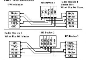 Rs485 4 Wire Wiring Diagram Rs 422 Connection Wiring Diagram Wiring Diagram