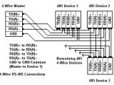 Rs485 4 Wire Wiring Diagram Rs 422 Connection Wiring Diagram Wiring Diagram Rs485 4 Wire Wiring Diagram Rs 422 Connection Wiring Diagram Wiring Diagram