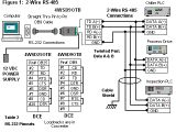 Rs485 4 Wire Wiring Diagram Rs 422 Connection Wiring Diagram Wiring Diagram