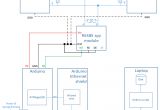 Rs485 Wiring Diagram Rs485 Sniffer