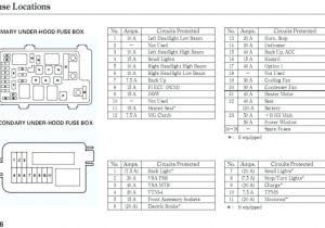 Rsx Stereo Wiring Diagram 02 Type S Fuse Box Schema Wiring Diagram