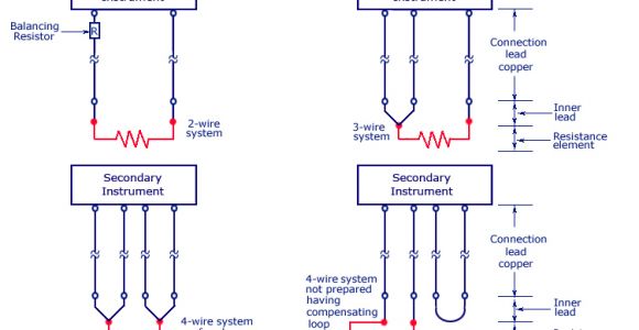 Rtd Transmitter Wiring Diagram Resistance Temperature Detector Rtd Working Types 2 3 and 4 Wire