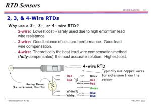 Rtd Wiring Diagram 3 Wire Rosemount 3 Wire Rtd Wiring Diagram Datanta Us Rtd Wiring Diagram 3 Wire Rosemount 3 Wire Rtd Wiring Diagram Datanta Us