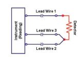 Rtd Wiring Diagram 3 Wire Rtd Wiring Diagrams Wiring Diagram