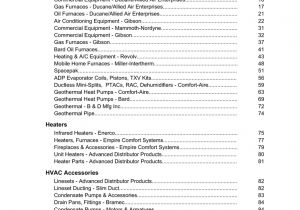 Rts451key Wiring Diagram Catalog Manualzz Com