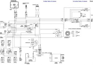 Rts451key Wiring Diagram Polaris Ranger Ignition Switch Wiring Diagram Rts451key Wiring Diagram Polaris Ranger Ignition Switch Wiring Diagram