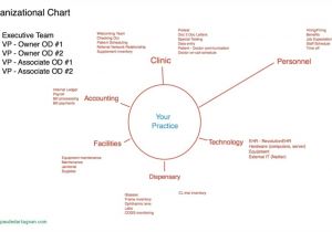 Rtu Wiring Diagram Cat6 Diagram Awesome Fiber to Home Wiring Diagram Architecture Diagram Rtu Wiring Diagram Cat6 Diagram Awesome Fiber to Home Wiring Diagram Architecture Diagram