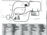 Rule 1100 Bilge Pump Wiring Diagram attwood Wiring Diagram Electrical Wiring Diagram