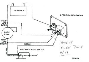 Rule 1100 Bilge Pump Wiring Diagram Lovett Bilge Pump Wiring Diagram Wiring Diagrams Konsult Rule 1100 Bilge Pump Wiring Diagram Lovett Bilge Pump Wiring Diagram Wiring Diagrams Konsult