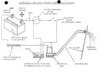 Rule 2000 Bilge Pump Wiring Diagram attwood Wiring Diagram Wiring Diagram