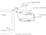 Rule 500 Bilge Pump Wiring Diagram Rule Pumps Wiring Diagram Wiring Diagram Rule 500 Bilge Pump Wiring Diagram Rule Pumps Wiring Diagram Wiring Diagram
